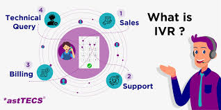 What Is Interactive Voice Response Ivr Top 5 Applications