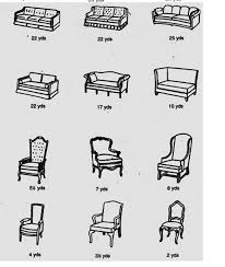 Upholstery Fabric Yardage Chart Diy Diy Furniture Diy