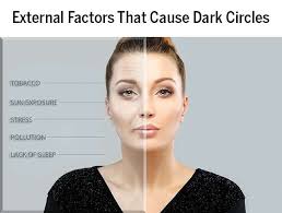 19 ways to remove dark circles femina in