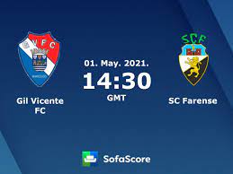 Fifa 21 farense portugal primeira liga fifa 21 fifa 21; Gil Vicente Fc Sc Farense Live Ticker H2h Und Aufstellungen Sofascore