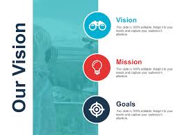 Mission Vision Goals Free Ppt Template Free Ppt Template