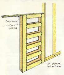 pocket door framing fine homebuilding