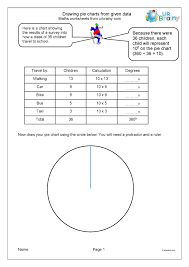 draw a pie chart statistics handling