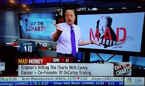 Are Commodities Turning The Corner Jim Cramer Asked Carley