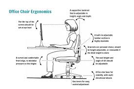 The desk should be low enough so that your keyboard can be used with your elbows angled at 90 degrees or slightly greater. Ergonomic Office Chair Get Advice Whittens Physiotherapist Centre