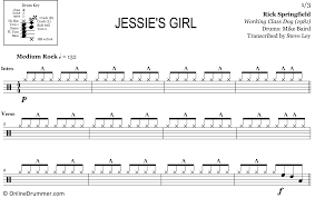 Jessies Girl Rick Springfield Drum Sheet Music