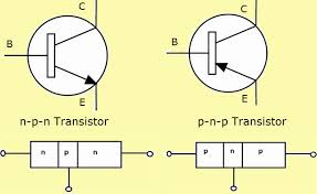Different Types Of Transistors And Its Applications