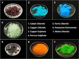 salts used in laboratories