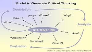 Critical Thinking and Doing   Future College Critical Thinking and Doing