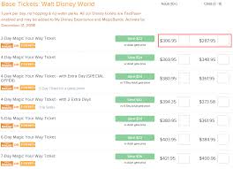 Check spelling or type a new query. Are The Disney Visa Credit Cards Worth It Richmondsavers Com