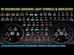 vehicle dashboard warning light symbols