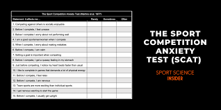 sport compeion anxiety test