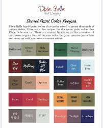 Annie Sloan Chalk Paint Colour Chart