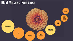 blank verse vs free verse by lise