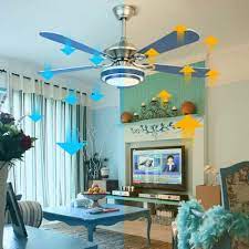 Led Invisible Ceiling Fan Light