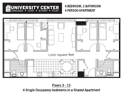 the university center housing options