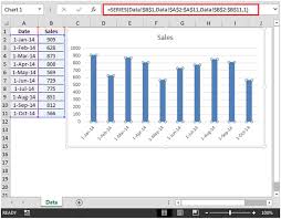 Copying A Series From One Chart To Another In Microsoft Excel