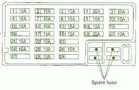 Need fuse box diagram underhood for 2003 nissan altima. Cw 6790 2001 Nissan Altima Fuse Box Free Diagram