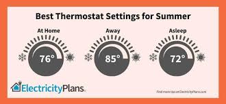 Best Thermostat Setting For Summer