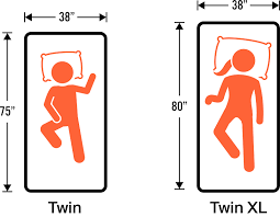 twin vs twin xl complete mattress