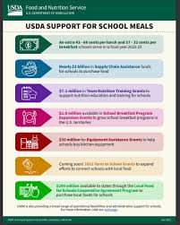 increased funding for meals