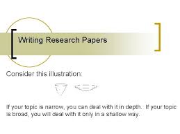 Pro essay writer will help you with: Writing Research Papers Writing Research Papers Research Papers