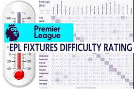 fpl 2021 22 premier league fixtures