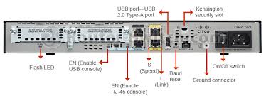 Full Diagram Overview And Specs For Cisco 1921 K9