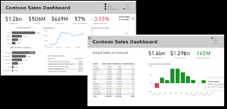 creating reports with power bi sql and