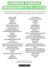 Common High Fodmap Ingredients To Avoid Download Pdf