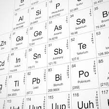 the periodic table is getting four new