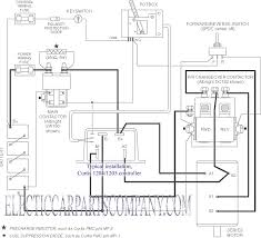 Another wiring diagram is provided loose in the control box. Changeover Contactor Wiring Diagram