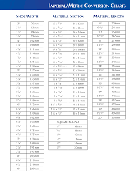 Printable Metric Conversion Table Printable Metric