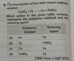 copper sulp solution cuso4 fe