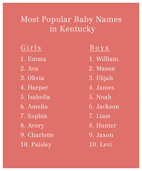 most por baby names in the south
