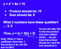 Factor A Quadratic Equation Using Code
