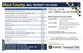 property tax rates maui county july