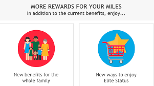 Frontier elite status back in 2018, frontier revamped its loyalty program to include three status tiers: Going Behind The Scenes With Frontier And Barclays Family Friendly Changes On The Way The Points Guy