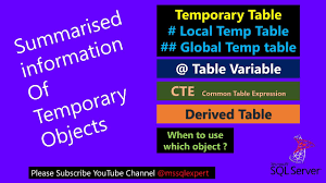 table variable cte and derived table