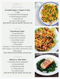 1800 calorie keto meal plan 14 days