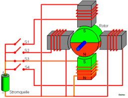 2 phase step motors ec motion