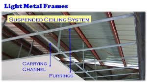 carrying channel guide definition