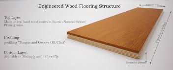 engineered wood flooring thickness