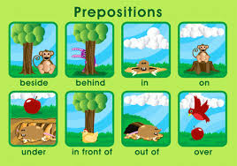 You will then have two choices. Preposition And Phrasal Verbs Prepositions English Prepositions English Grammar