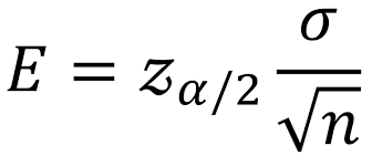 margin of error formula for a