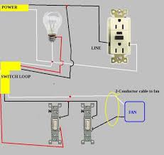 The lights and exhaust fan are on a i noticed this after i killed the power to the bathroom lights at the breaker box, the washer still ran and a night light in the wall outlet was still light. Wiring Diagram Bath Room Wildfire 110 Atv Wiring Diagram Begeboy Wiring Diagram Source