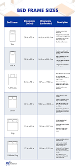 size comparison of bed frames sheets