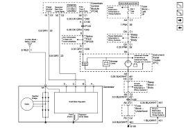 24 chevrolet car wiring diagrams. 2002 Gmc Alternator Wiring Wiring Diagram Straight Pride A Straight Pride A Lastanzadeltempo It