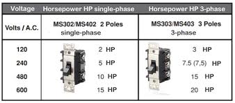 Difference Between Single Phase And 3 Phase