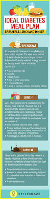 The Best Diabetes Diet Chart For Indians What To Eat And